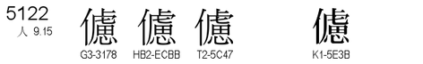 U+5122